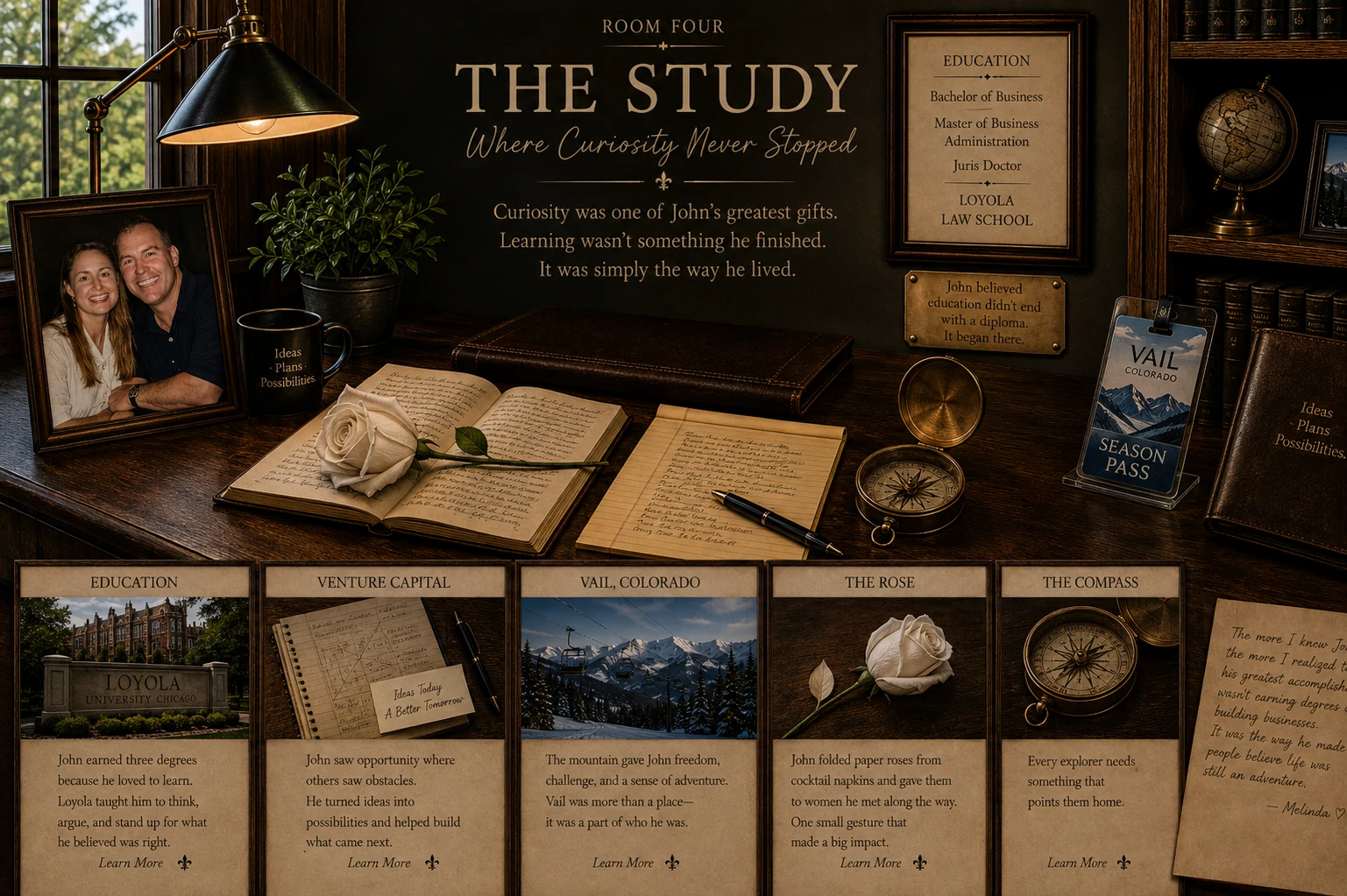 The Study